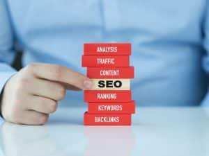 Auditing websites for SEO. Checking traffic, content, ranking, keywords, and backlinks.